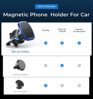 Foto 2 | Foto 2 | Soporte Para Teléfono Lisen Para Coche, Ultramagnético, 6 Imanes Fuertes, Color Azul - Venta Internacional.