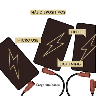 Foto 2 | Foto 2 | Cable 3en1 Hune Hiedra color Marrón Sustentable Microusb Tipo C y Lightning 90 Grados