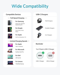 Foto 5 | Foto 5 | Cable Usb-c A Usb-c Anker New para Macbook - Venta Internacional