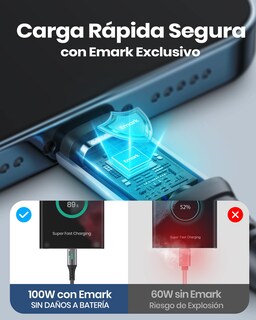 Foto 5 | Foto 5 | Cable Usb-c Iniu De 1 M Negro Para Iphone 15 Plus, Samsung S23 S22 - Venta Internacional.