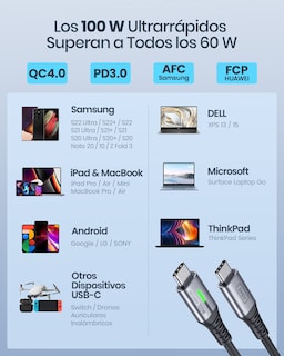 Foto 7 | Foto 7 | Cable Usb-c Iniu De 1 M Negro Para Iphone 15 Plus, Samsung S23 S22 - Venta Internacional.