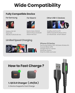 Foto 5 | Foto 5 | Cable Usb A Usb C Iniu, 3 Paquetes De 3,1 A, Carga Rápida De 2 M+0,5 M - Venta Internacional.