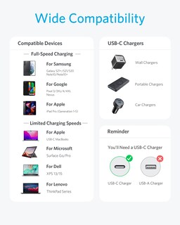 Foto 5 | Foto 5 | Cable Usb C A Usb C Cargador De Nailon Anker De 1 M Para Iphone, Color Negro - Venta Internacional.