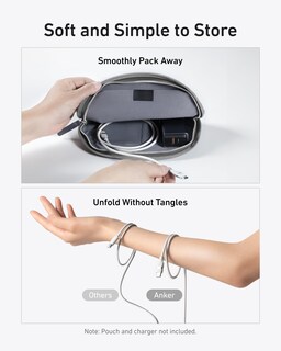 Foto 3 | Foto 3 | Cable Usb C Anker Nano, 240 W, 1 M, Carga Rápida Para Iphone Macbook - Venta Internacional.