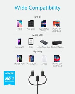 Foto 2 | Foto 2 | Cable Anker Powerline Ii 3 En 1 Lightning/tipo C/micro Usb De 1 M - Venta Internacional.