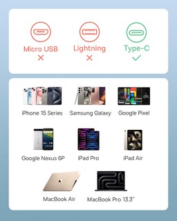 Foto 7 | Foto 7 | Cable Usb C Baseus De 100 W Y 2 M De Carga Rápida Retráctil - Venta Internacional.