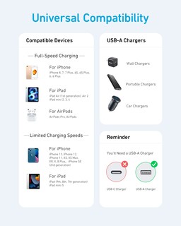 Foto 5 | Foto 5 | Cable Usb-A Anker para iPhone-Venta Internacional