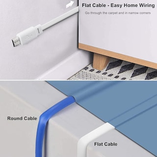 Foto 4 | Foto 4 | Cable De Alimentación De 15 M Para Wyze Cam V4  Wyze Cam Pan V3  Wyze Og - Venta Internacional.
