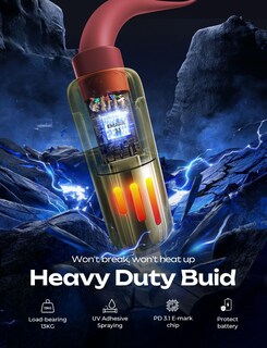 Foto 6 | Foto 6 | Cable De Carga Lisen Chubby Usb C A Usb C 4 En 1 2 M Rojo De 240 W - Venta Internacional.