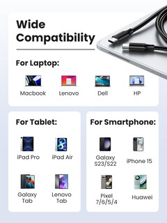 Foto 5 | Foto 5 | Cable Usb C Ugreen De Carga Rápida De 100 W  Paquete De 3 Unidades Para Iphone Y Macbook - Venta Internacional.