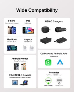 Foto 5 | Foto 5 | Cable Usb C A Usb C Para Iphone 16  Paquete De 2 Unidades  3 M  60 W  Rosa - Venta Internacional.