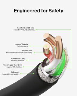Foto 6 | Foto 6 | Cable Usb A A Usb C De 9 9 Pies Y 15 W De Belkin Para Iphone  Galaxy Y Pixel - Venta Internacional.