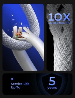 Foto 5 | Foto 5 | Cable Usb C A Usb C Lisen Paquete De 5 Unidades 1 M/2 M/2 M/3 M Para Iphone 16 - Venta Internacional.