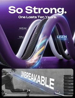 Foto 5 | Foto 5 | Cable De Carga Lisen 240 W Chubby Usb C A Usb C 4 En 1 2 M Color Morado - Venta Internacional.