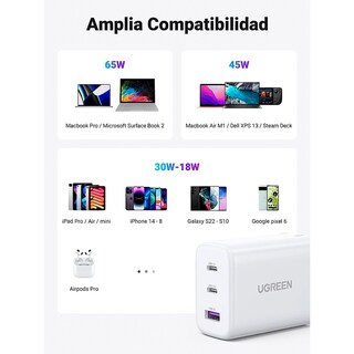 Foto 4 | Foto 4 | Cargador 65w Ugreen Usb C con 3 Puertos Carga Rápida Plegable