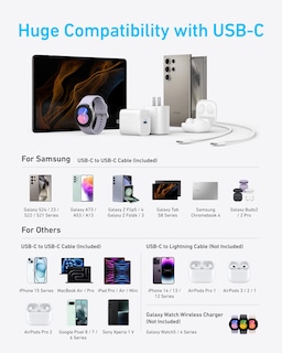 Foto 4 | Foto 4 | Cargadores Anker USB-C Superrápido de 45 W para Samsung Galaxy S24 Paquete de 2 - Venta Internacional