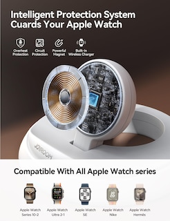 Foto 5 | Foto 5 | Soporte de Carga Portátil para Apple Watch Joyroom Magnético Blanco - Venta Internacional
