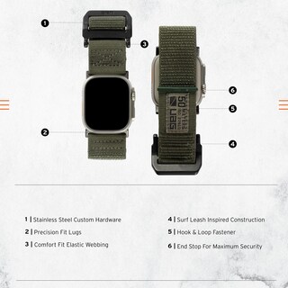 Foto 3 | Foto 3 | Correa de Reloj Urban Armor Gear UAG para la Serie Apple Watch - Venta Internacional