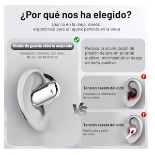 Foto 3 | Foto 3 | Auriculares Inalámbricos Con Clip Bluetooth 5.4 Diseño De Conducción Ósea Belug Negro