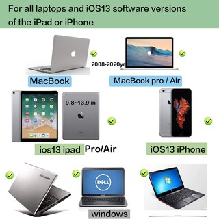 Foto 4 | Foto 4 | Ratón Bluetooth Peibo Inalámbrico Recargable para Ipad Pro Air - Venta Internacional