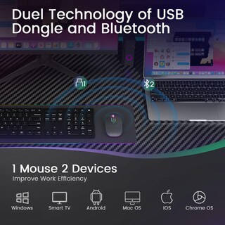 Foto 2 | Foto 2 | Ratón Inalámbrico Cimetech M01 Bluetooth 5.1 Recargable - Venta Internacional.