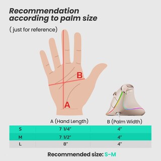 Foto 5 | Foto 5 | Ratón Nulea M504 Alámbrico Vertical Usb Ergonómico 4 Dpi 11 Rgb Rosa - Venta Internacional.