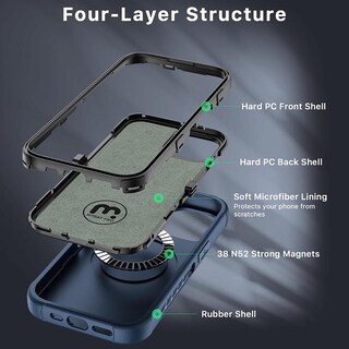 Foto 5 | Foto 5 | Funda + Mica Protectora Mybat Maverick Magsafe Clip para Iphone 15 Azul