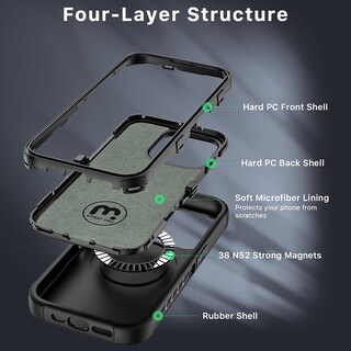 Foto 5 | Foto 5 | Funda + Mica Protectora Mybat Maverick Magsafe Clip para Iphone 15 Pro Max Negra