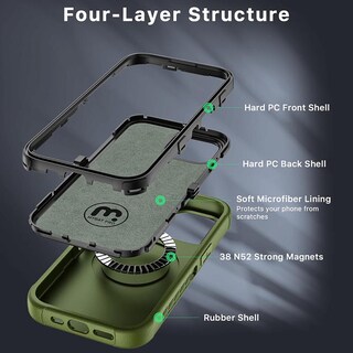Foto 4 | Foto 4 | Funda Mybat con Magsafe color Verde para iPhone 15 Pro Max