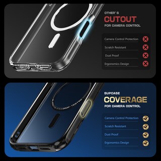Foto 2 | Foto 2 | Funda De Teléfono Supcase Unicorn Beetle Mag Stand Para Iphone 16 - Venta Internacional.