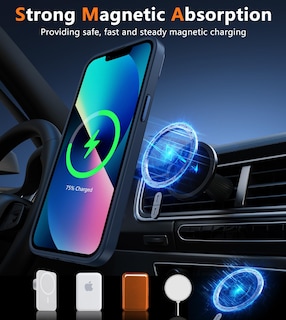 Foto 4 | Foto 4 | Funda De Teléfono Fntcase Para Iphone 13/14 Magnética Translúcida Mate - Venta Internacional.
