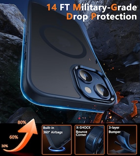 Foto 7 | Foto 7 | Funda De Teléfono Fntcase Para Iphone 13/14 Magnética Translúcida Mate - Venta Internacional.