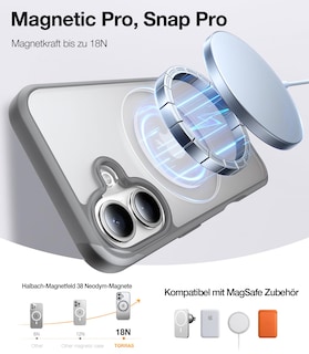 Foto 3 | Foto 3 | Funda Para Teléfono Torras, Mejorada, Con Soporte Magnético Giratorio De 360° Para Iphone 16, Gris - Venta Internacional.
