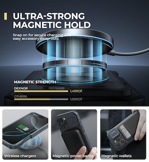 Foto 3 | Foto 3 | Funda Dexnor Para Iphone 16 Pro Max Con Cámara Deslizante, Color Azul Marino - Venta Internacional.
