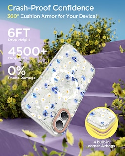 Foto 2 | Foto 2 | Funda De Teléfono Milprox Compatible Con Iphone 16 Plus Con Protector De Pantalla - Venta Internacional.
