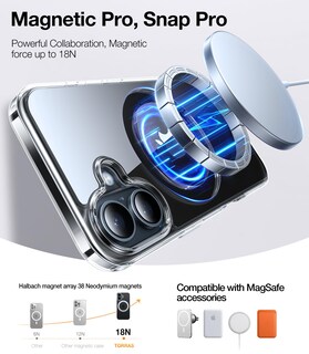 Foto 4 | Foto 4 | Funda De Teléfono Torras Con Anillo Magnético Giratorio De 360° Para Iphone 16 Plus - Venta Internacional.