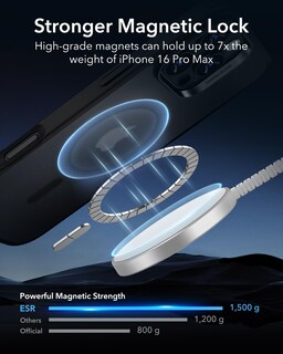 Foto 4 | Foto 4 | Funda De Teléfono Esr Para Iphone 16 Pro Max Con Magsafe Frosted Black - Venta Internacional.