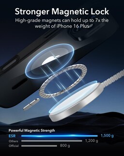 Foto 4 | Foto 4 | Funda Esr Para Iphone 16 Plus Con Magsafe Clear Black - Venta Internacional.