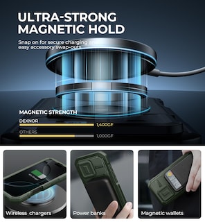 Foto 3 | Foto 3 | Funda Dexnor Para Iphone 16 Pro Con Cámara Deslizante, Color Verde Militar - Venta Internacional.