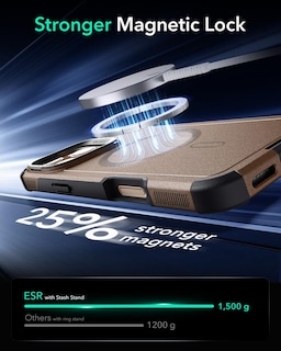 Foto 7 | Foto 7 | Funda De Teléfono Esr Para Iphone 16 Pro Con Soporte De Protección Contra Caídas De 23 Pies - Venta Internacional.