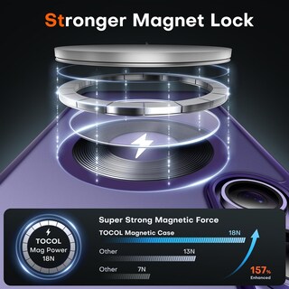 Foto 3 | Foto 3 | Funda De Teléfono Tocol Magnetic Para Samsung Galaxy S24 Fe 6.7 - Venta Internacional.