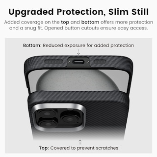 Foto 7 | Foto 7 | Funda De Teléfono Pitaka Para Iphone 16 Pro Max De 6.9 Pulgadas Con Magsafe - Venta Internacional.
