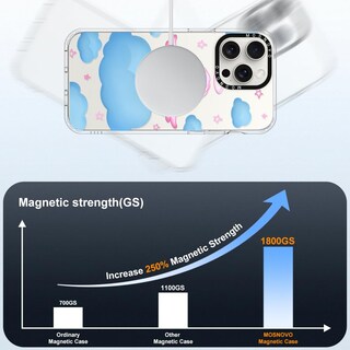 Foto 4 | Foto 4 | Funda De Teléfono Mosnovo Para Iphone 15 Pro Max Con Magsafe Pink - Venta Internacional.