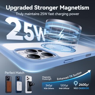 Foto 2 | Foto 2 | Funda De Teléfono Casekoo Diseñada Para Iphone 16 Pro Max, Color Azul Claro - Venta Internacional.