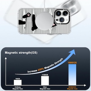 Foto 4 | Foto 4 | Funda De Teléfono Mosnovo Compatible Con Iphone 14 Pro Con Magsafe - Venta Internacional.