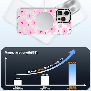 Foto 4 | Foto 4 | Funda De Teléfono Mosnovo Compatible Con Iphone 15 Pro Max - Venta Internacional.