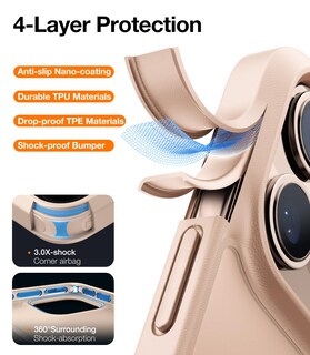 Foto 3 | Foto 3 | Funda De Teléfono Torras Guardian A Prueba De Golpes Para Iphone 16 Pro - Venta Internacional.