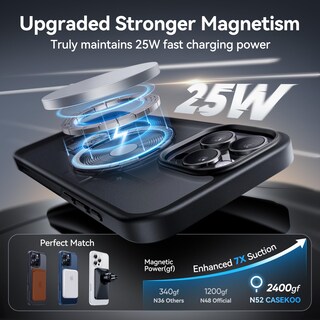 Foto 3 | Foto 3 | Funda De Teléfono Casekoo Patentada Con Soporte Magnético De Giro De 360° Para Iphone 16 Pro Max - Venta Internacional.