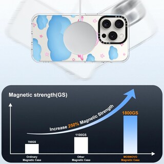 Foto 4 | Foto 4 | Funda De Teléfono Mosnovo Para Iphone 15 Pro Buffertech Pink Serenity - Venta Internacional.