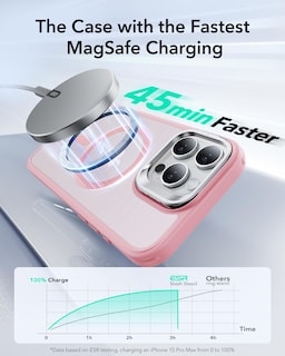 Foto 7 | Foto 7 | Funda De Teléfono Esr Para Iphone 16 Pro Con Magsafe De Grado Militar - Venta Internacional.